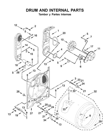 Drum and internal parts