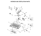KitchenAid KMHC319EBS4 interior and ventilation parts diagram