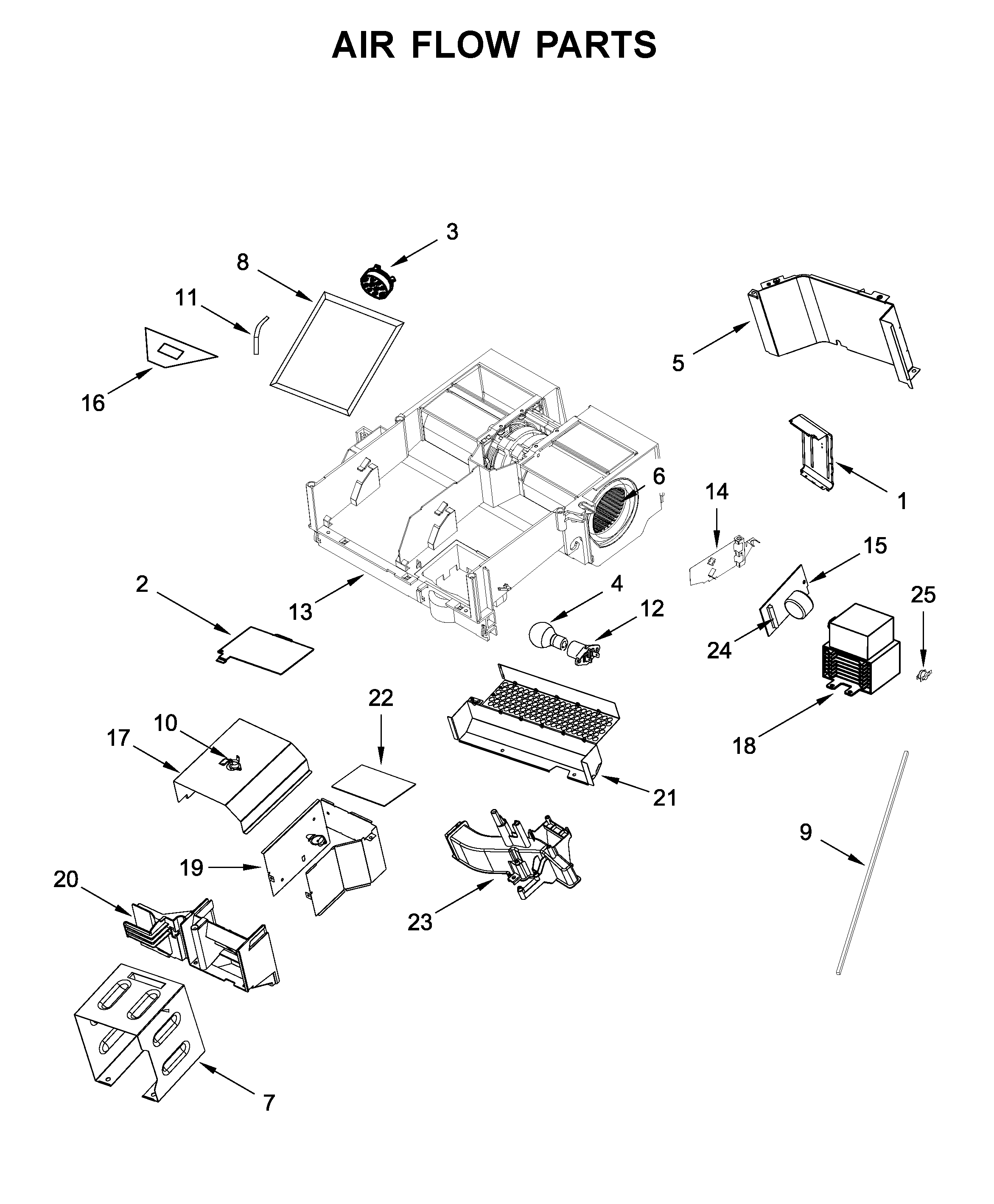 Air flow parts