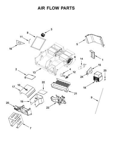 Air flow parts