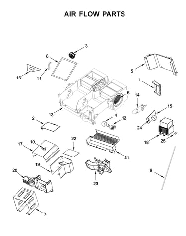 Air flow parts