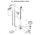 Maytag MDB4949SHB1 fill, drain and overfill parts diagram