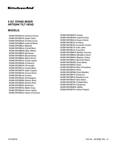 Cover sheet
