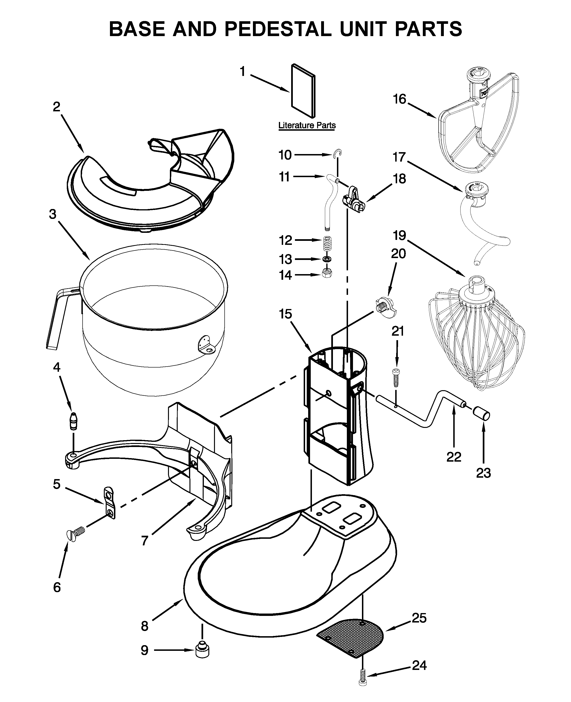 Base and pedestal unit parts