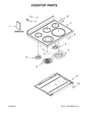 Cooktop parts