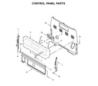 Amana ACR4503SFB4 control panel parts diagram