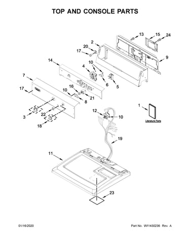 Top and console parts