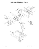 Top and console parts