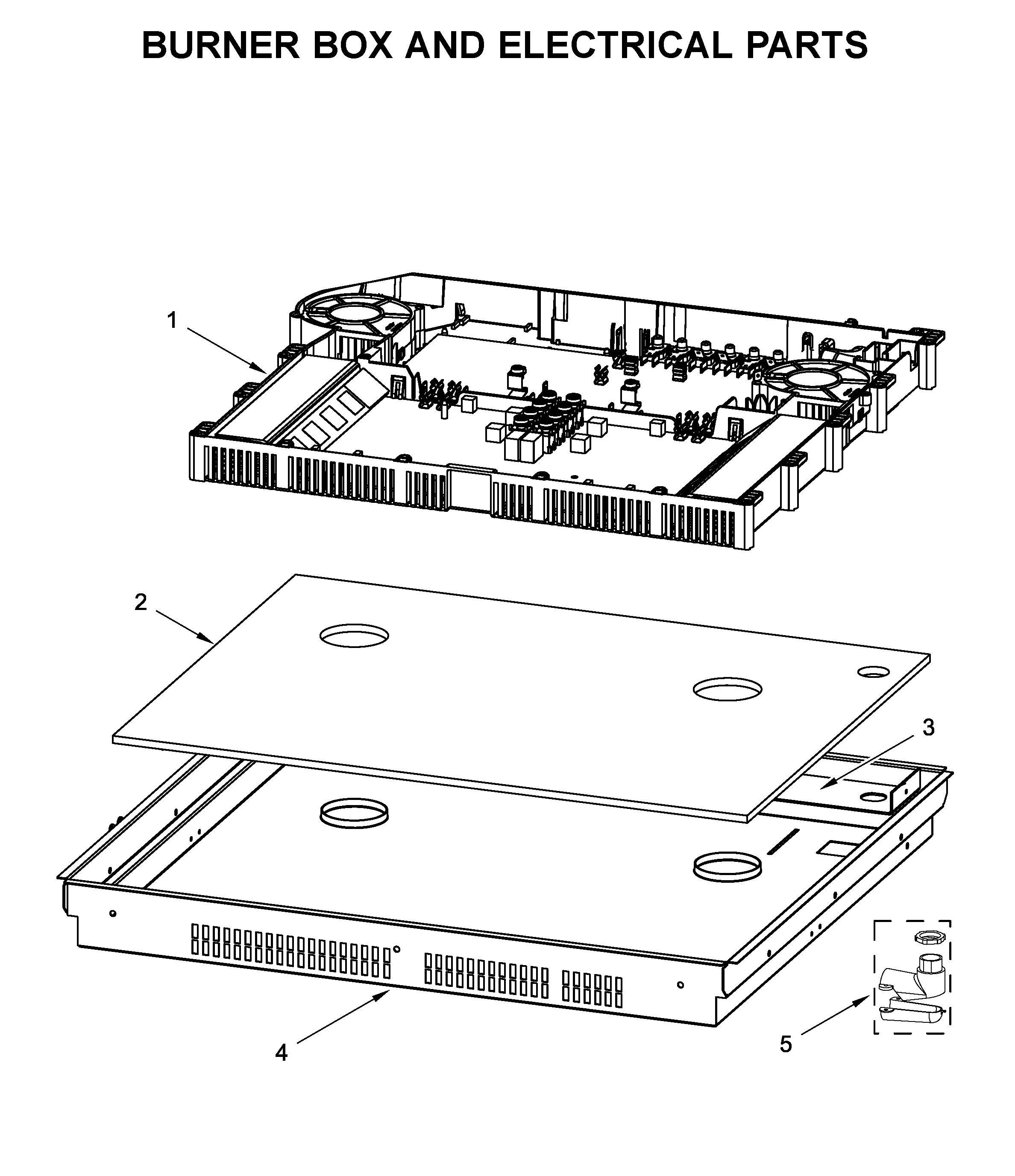 Burner box and electrical parts
