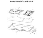 Jenn-Air JIC4736HB0 burner box and electrical parts diagram
