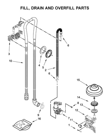 Fill, drain and overfill parts