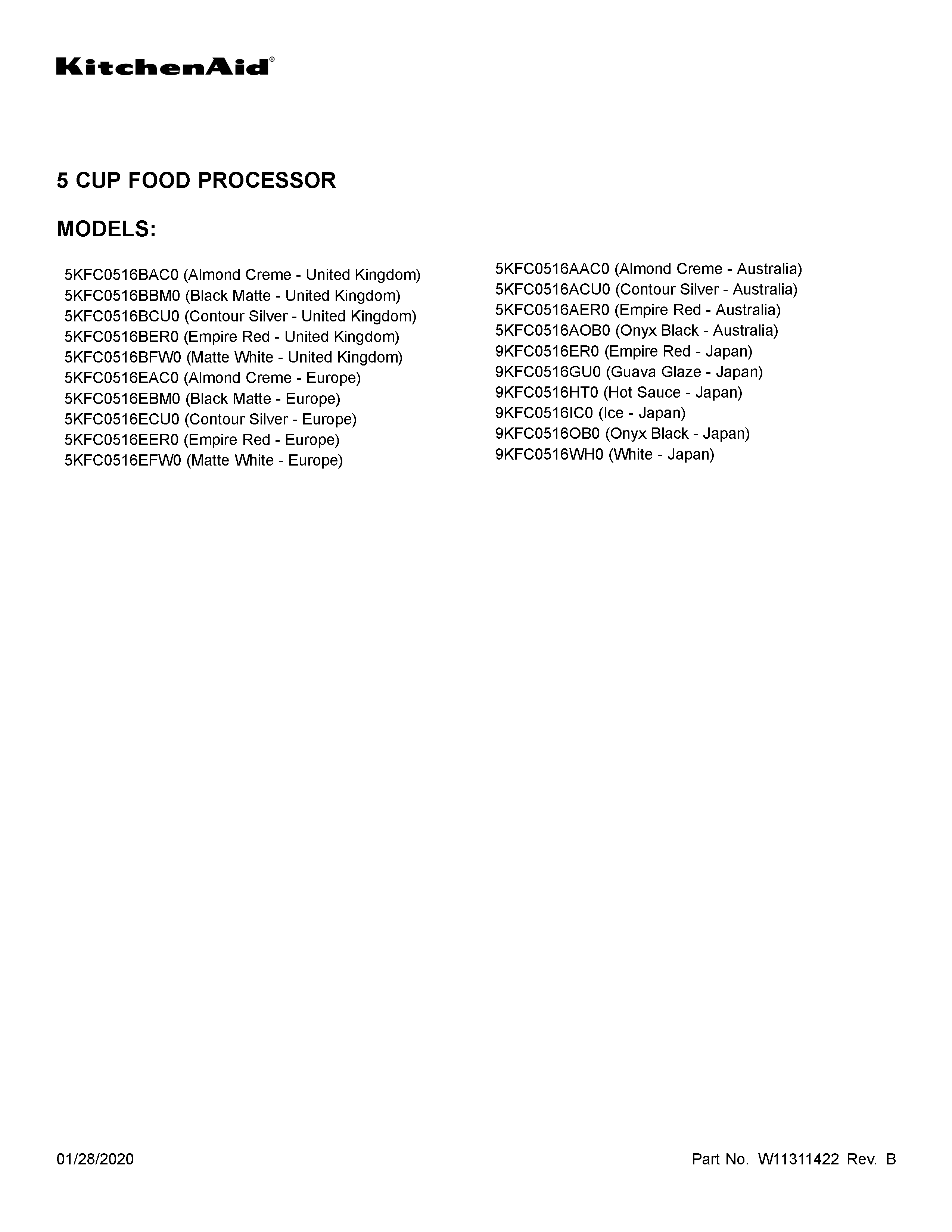 Cover sheet
