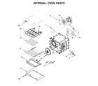 Jenn-Air JDRP436WP02 internal oven parts diagram