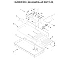 Jenn-Air JGCP548WP02 burner box, gas valves and switches diagram