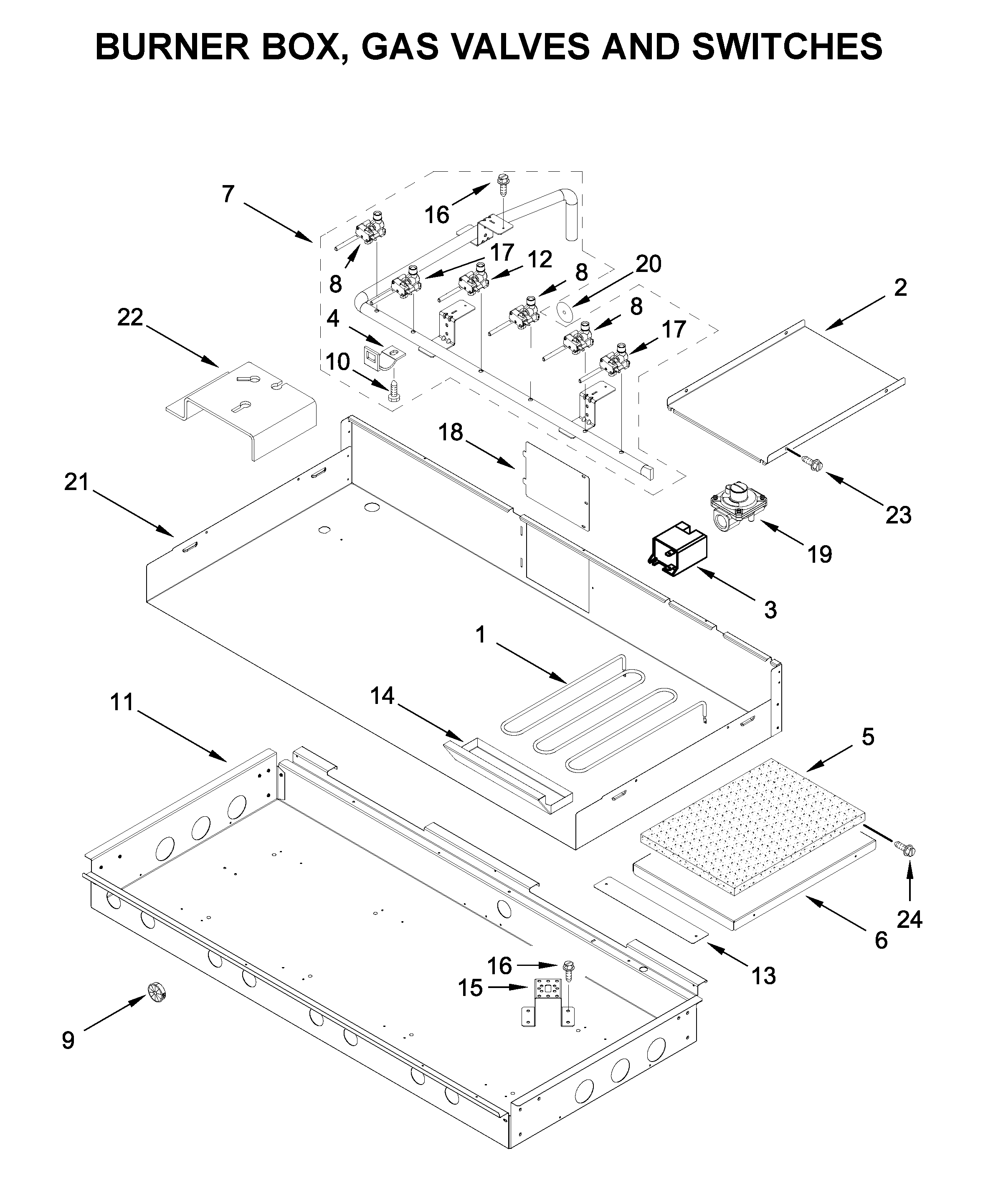 Burner box, gas valves and switches