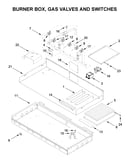 Burner box, gas valves and switches