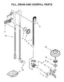 Fill, drain and overfill parts