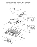 Interior and ventilation parts