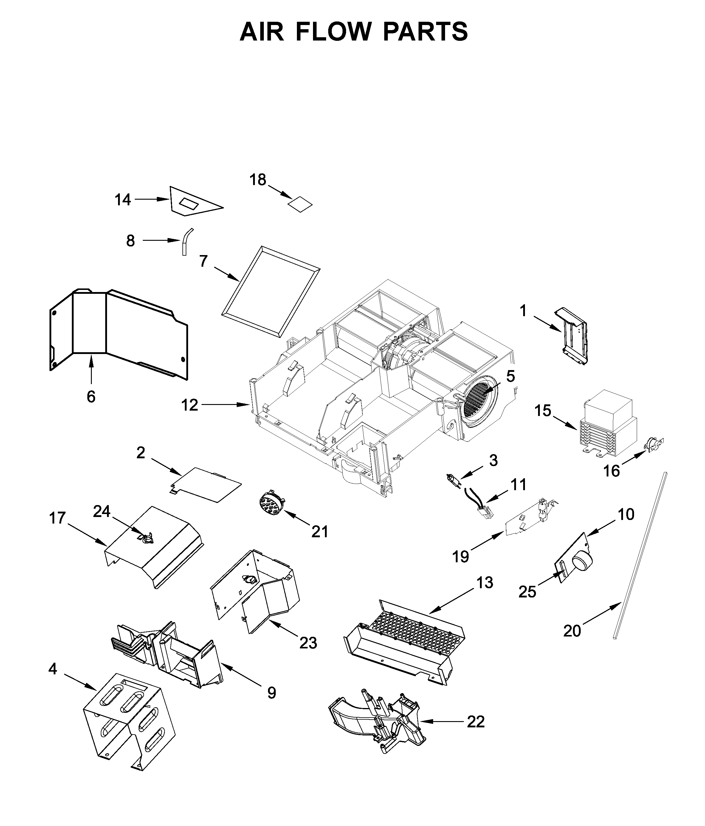Air flow parts