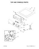 Top and console parts