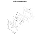 Whirlpool WFE550S0HV1 control panel parts diagram