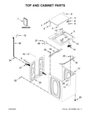 Top and cabinet parts