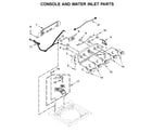 Whirlpool WTW5005KW0 console and water inlet parts diagram
