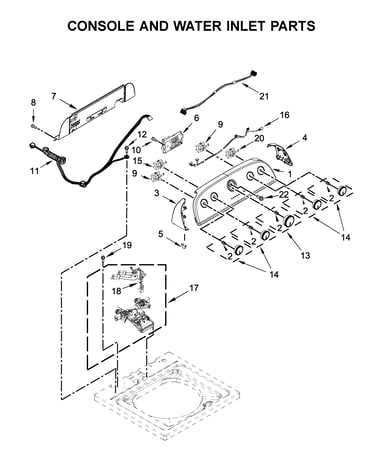 Console and water inlet parts