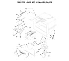 Whirlpool WRF532SMHZ03 freezer liner and icemaker parts diagram