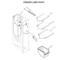 Whirlpool WRS325SDHZ04 freezer liner parts diagram