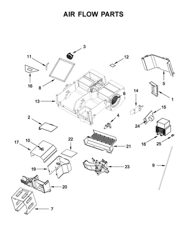 Air flow parts