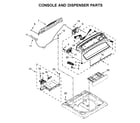 Whirlpool WTW7500GC3 console and dispenser parts diagram