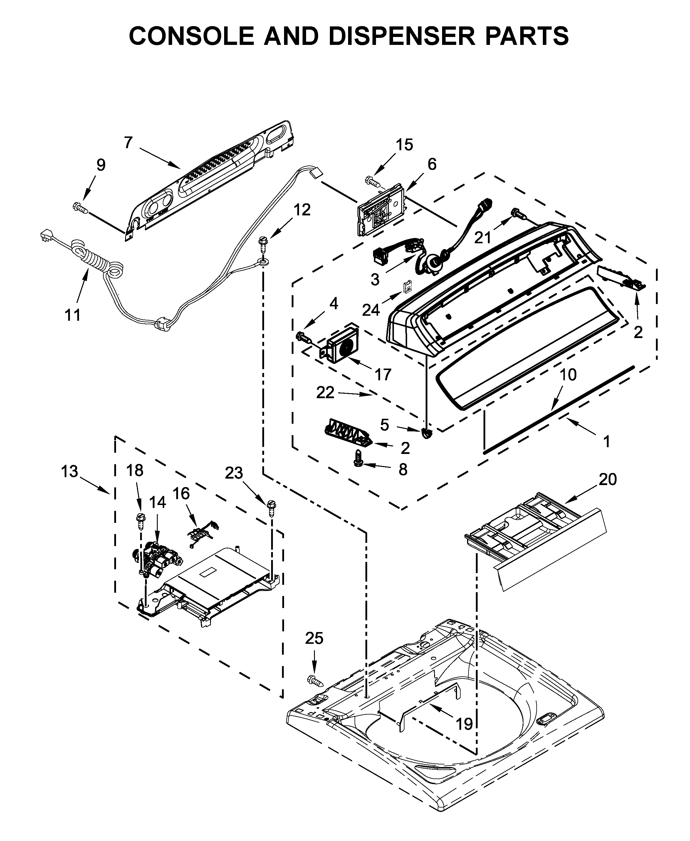 Console and dispenser parts