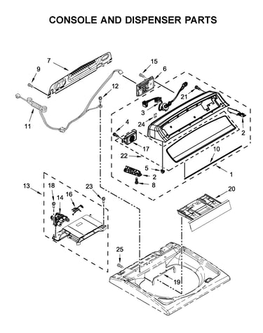 Console and dispenser parts