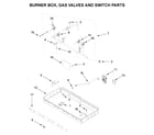Jenn-Air JDRP536WP02 burner box, gas valves and switch parts diagram