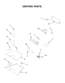 Venting parts