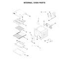 Jenn-Air JDRP536WP02 internal oven parts diagram