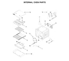 Jenn-Air JDRP536WP03 internal oven parts diagram