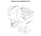 Maytag MVWB765FC3 console and dispenser parts diagram