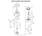 Maytag MVWB765FC3 motor, basket and tub parts diagram