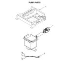 Jenn-Air JUIFN15HX00 pump parts diagram