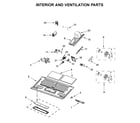 Maytag YMMV6190FZ3 interior and ventilation parts diagram