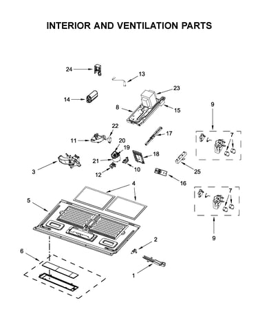 Interior and ventilation parts