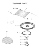 Turntable parts
