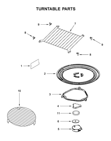 Turntable parts