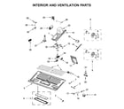 KitchenAid YKMHP519ES4 interior and ventilation parts diagram