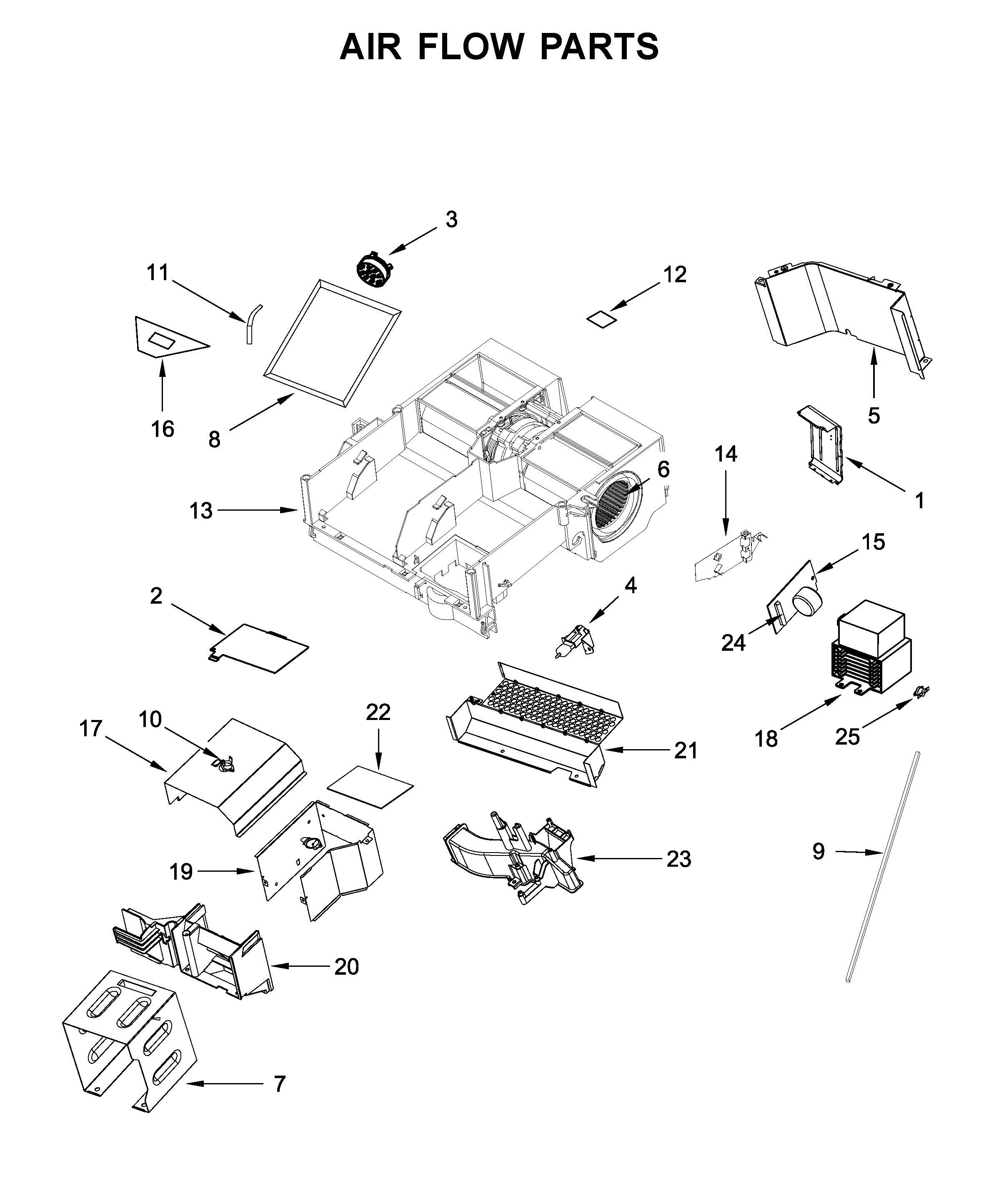 AIR FLOW PARTS