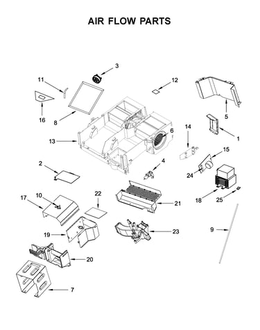 Air flow parts