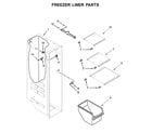 Whirlpool WRS321SDHZ04 freezer liner parts diagram