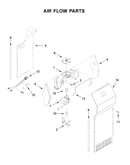 Air flow parts